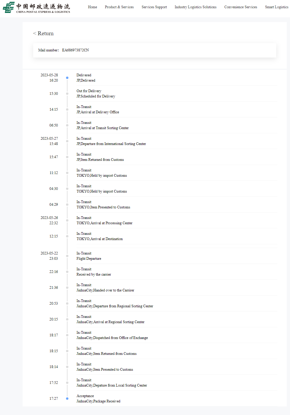 china-ems-tracking-results