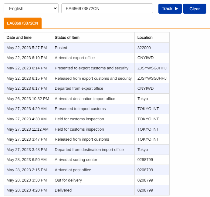 ems-international-tracking-results