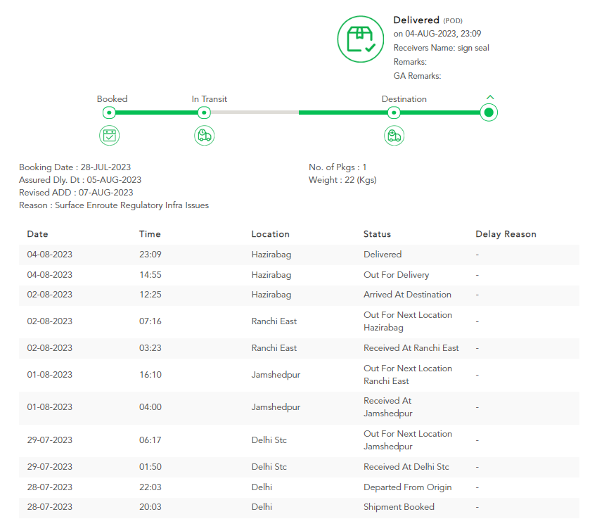 gati-tracking-details