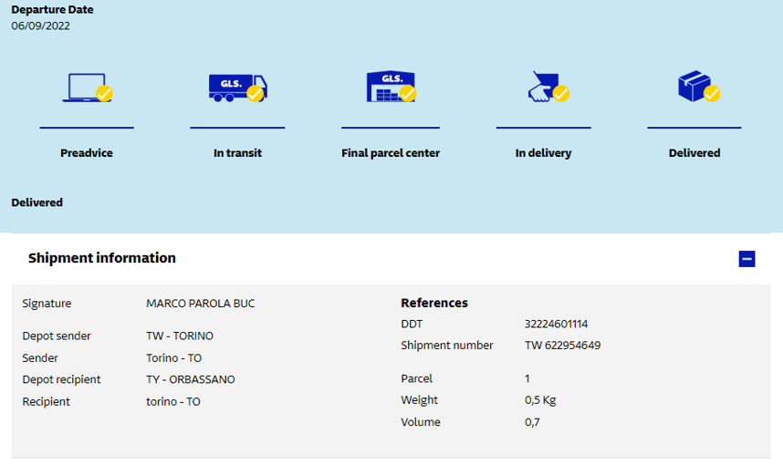 gls-italy-tracking-results