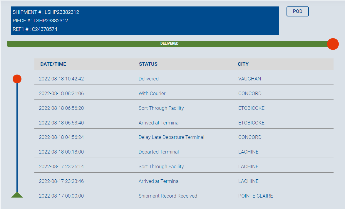 loomis-tracking-details