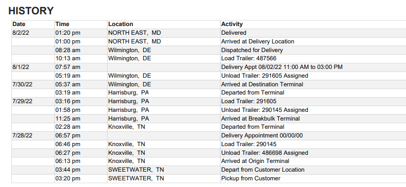 Saia Tracking | Track Saia LTL Freight - Parcel Panel