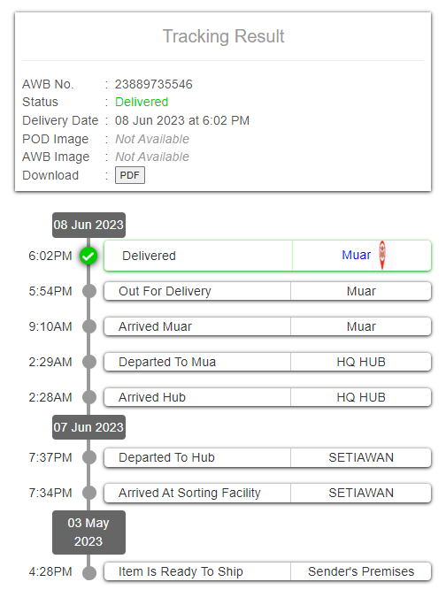 skynet-tracking-details